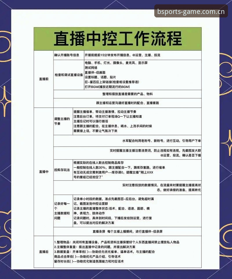 资深用户亲测：Bsports体育赛事直播使用技巧全攻略